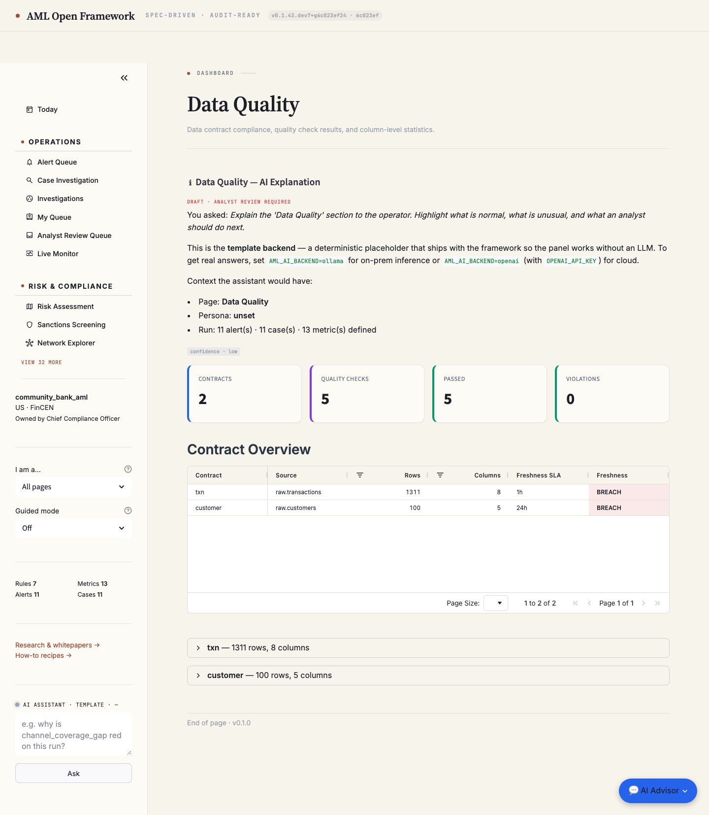 Data Quality